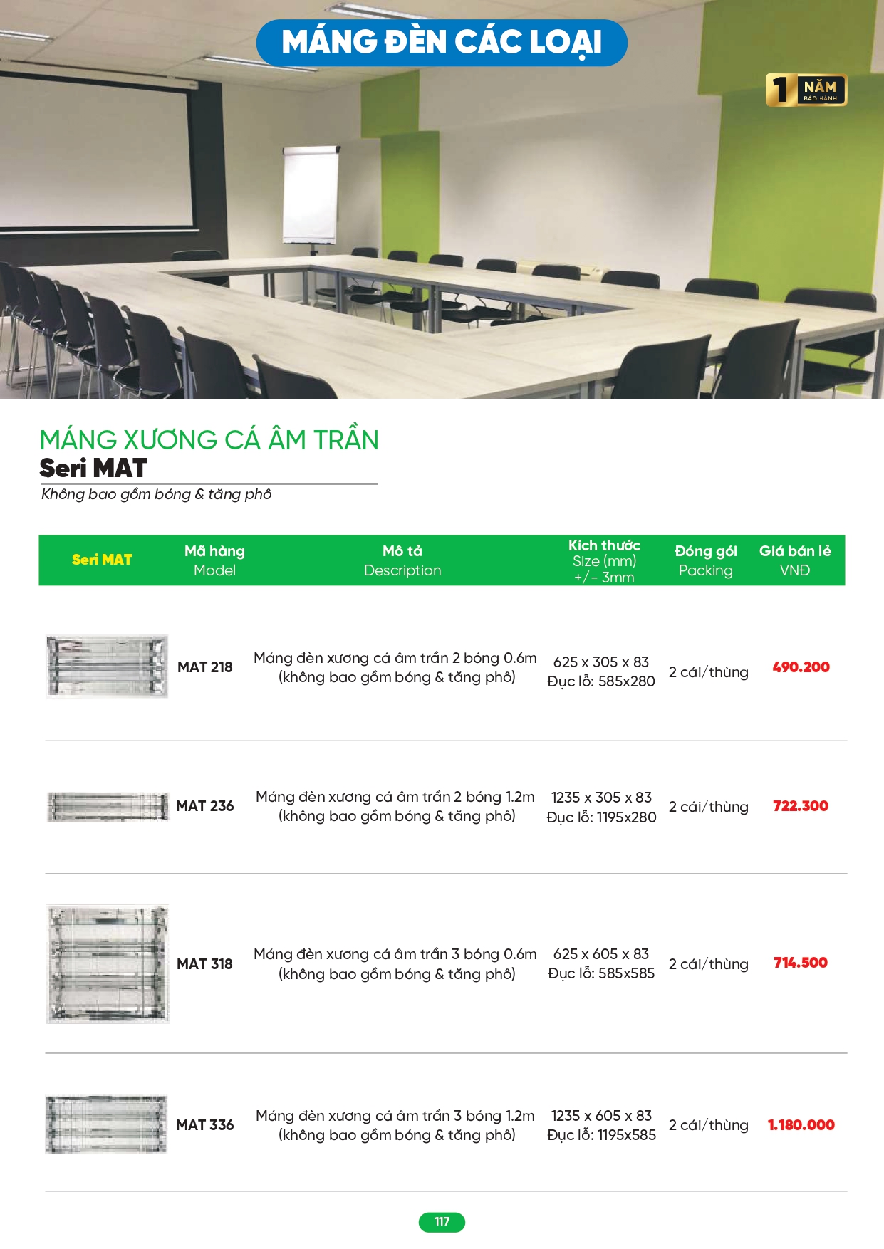 Bảng giá đèn LED MPE 2026